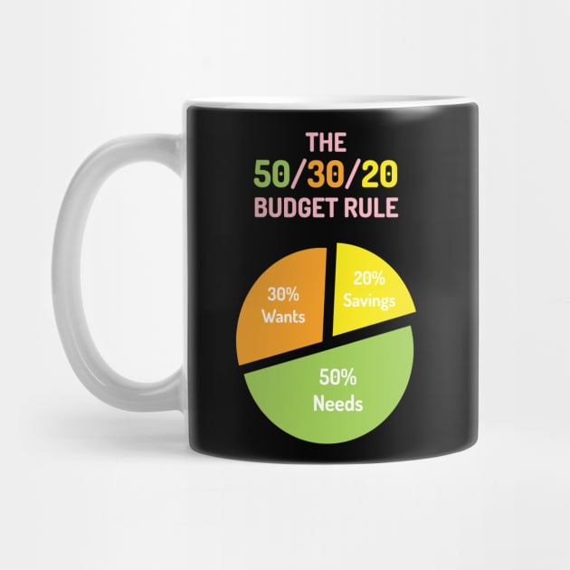 The 50/30/20 Budget Rule | Green Orange Yellow Pink | Black by Wintre2
